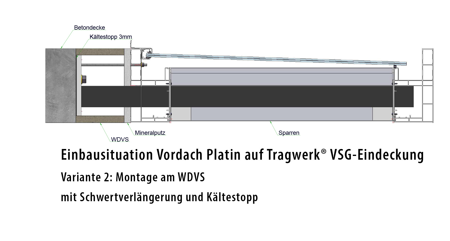 Platin-auf-Tragwerk-Einbausituation Vordach Platin auf Tragwerk® VSG-Eindeckung am WDVS