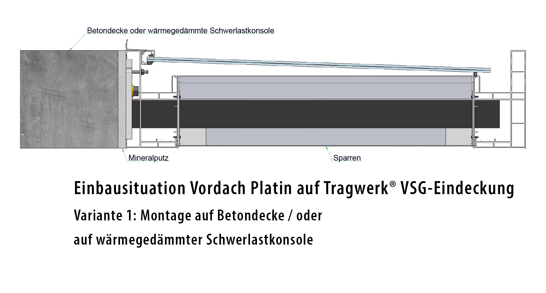 Variante 1 Montage auf Betondecke oder auf wärmegedämmter Schwerlastkonsole VSG-Eindeckung